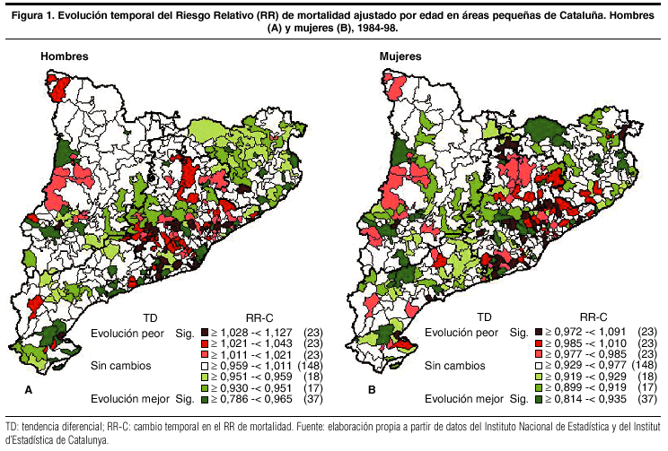 La desigualdad en el acceso a la sanidad en la provincia de girona
