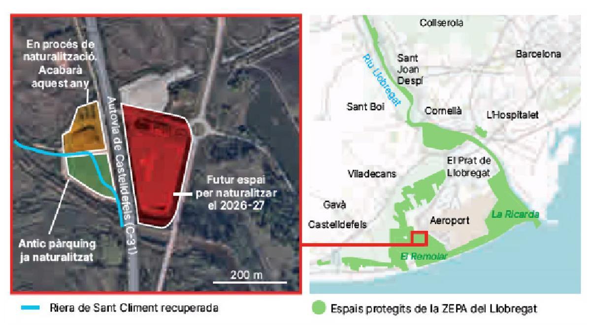Aena transforma aparcamientos y renaturaliza espacios para impulsar la ampliación del Aeropuerto del Prat