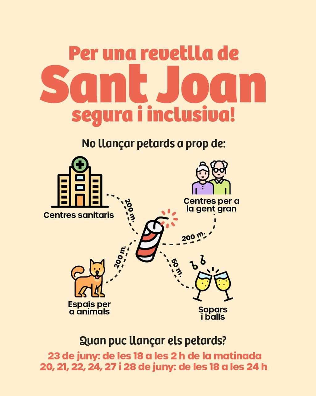 Limitación en el uso de petardos: Seguridad y bienestar en la revetlla de Sant Joan y Sant Pere