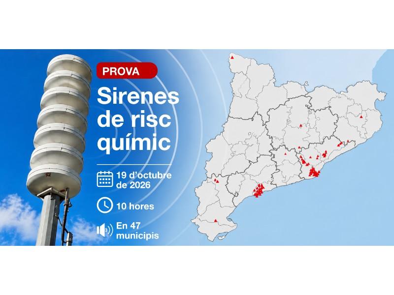 Protecció Civil activa demà a les 10.00h 119 sirenes de risc químic en 47 municipis de Catalunya